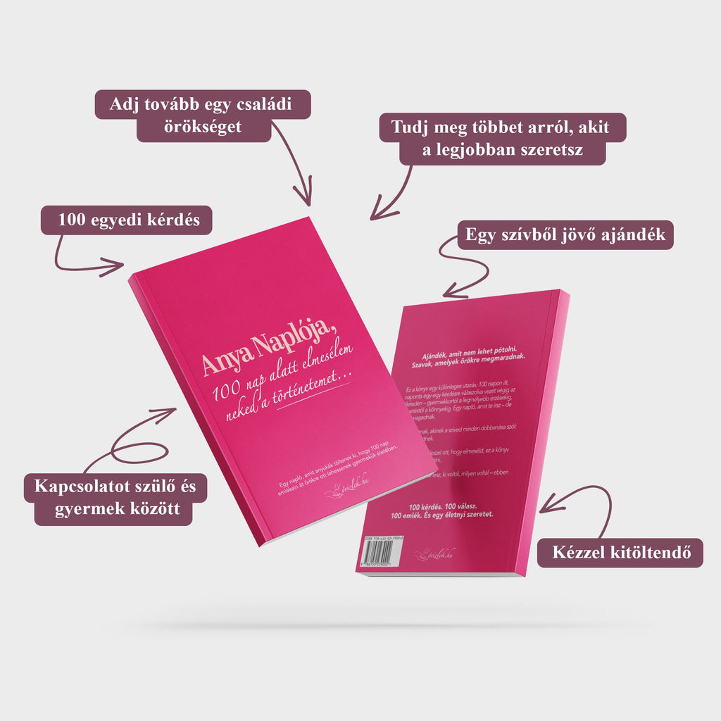Apa Naplója : 100 nap alatt elmesélem neked a történetemet